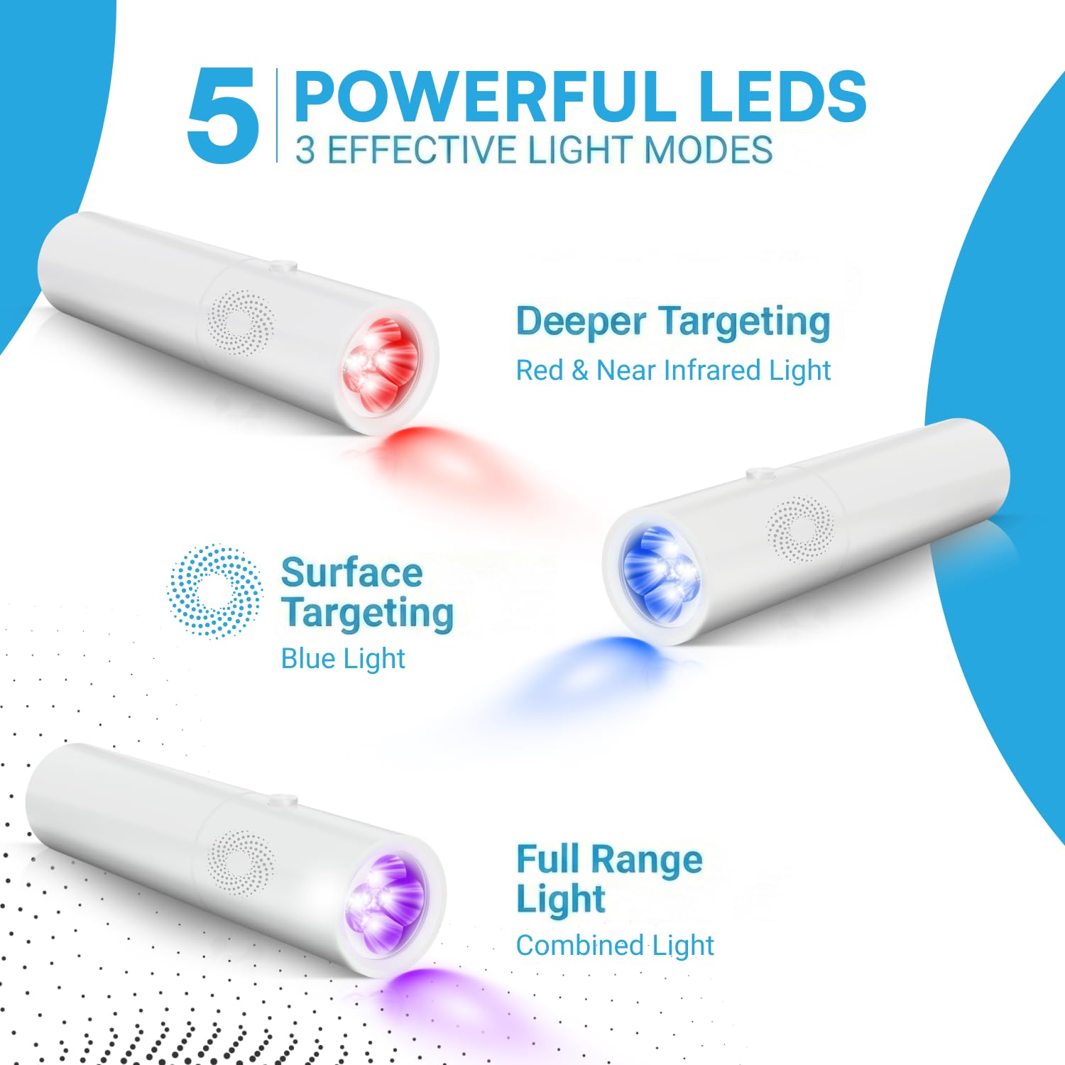 CureBio USB charging keeps the device ready on the go