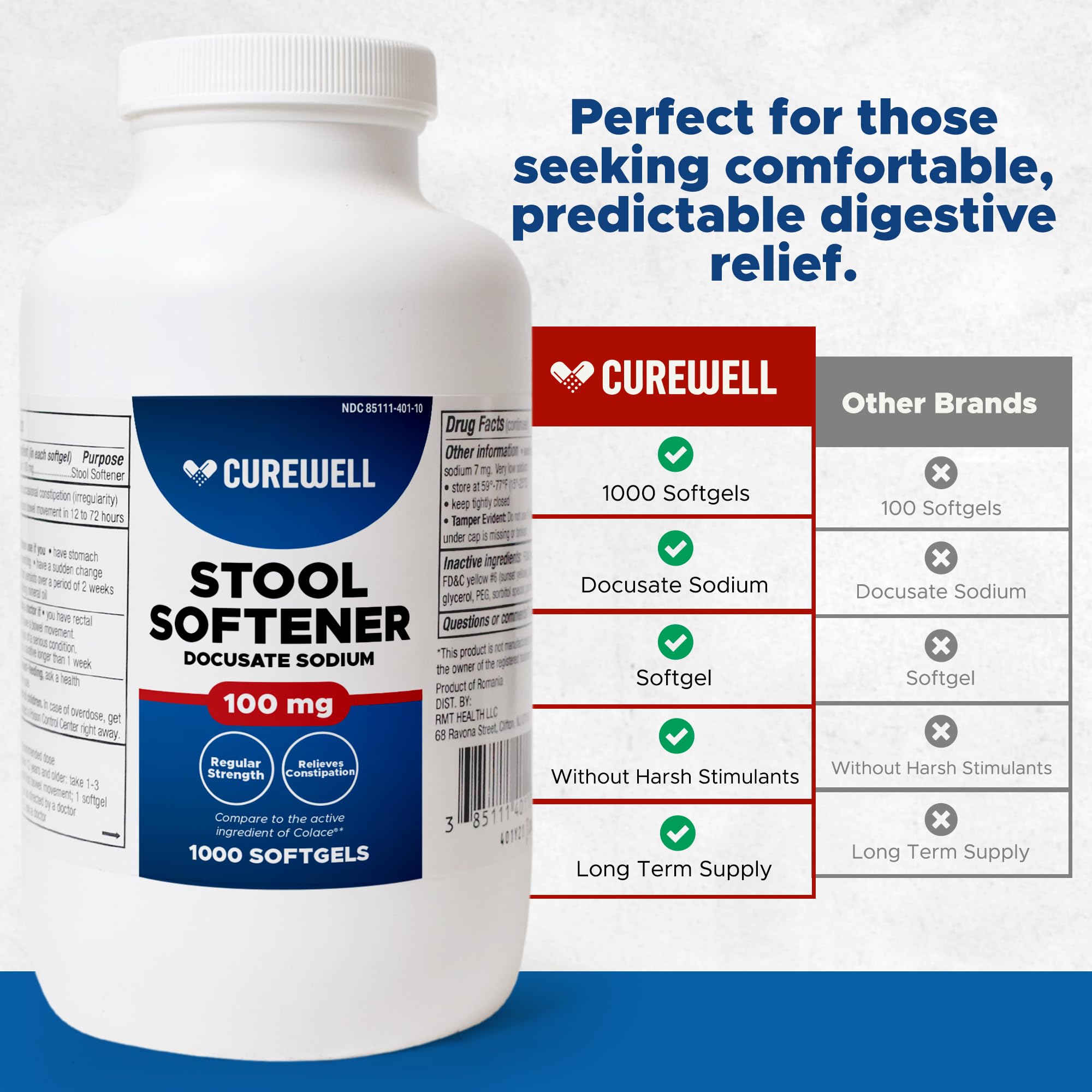 Back label on CUREWELL shows docusate sodium as active ingredient