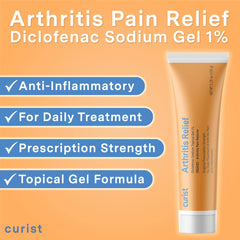 Curist gel applied to hand joints for pain relief.