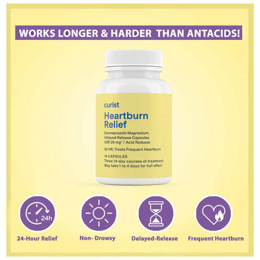 Curist Esomeprazole packaging showing two-pack option for steady supply