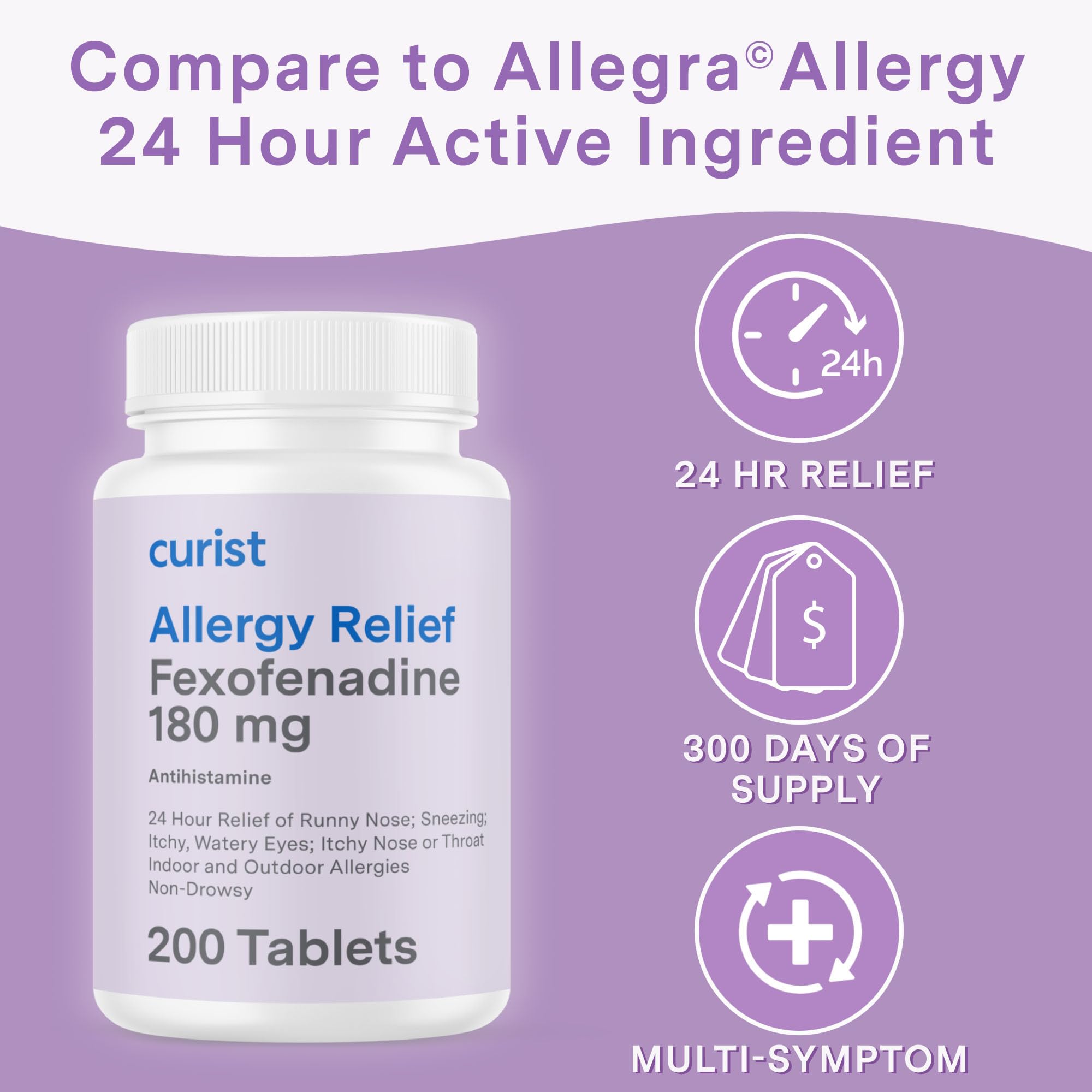 Close-up of Curist 180 mg active ingredient label.
