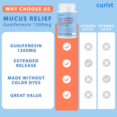 Curist Guaifenesin 1200 mg bottle with water promotes congestion relief.