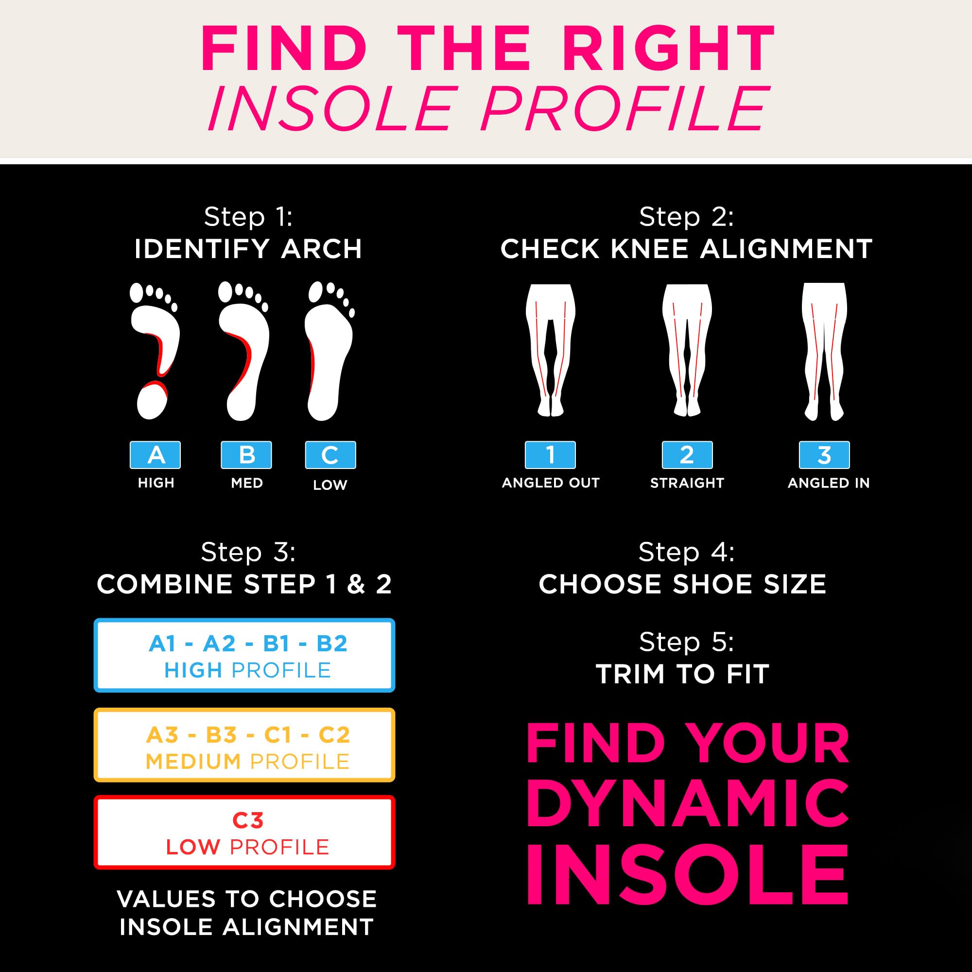 CURREX ActivePro insoles stability-and-fit locks the foot for steady movement