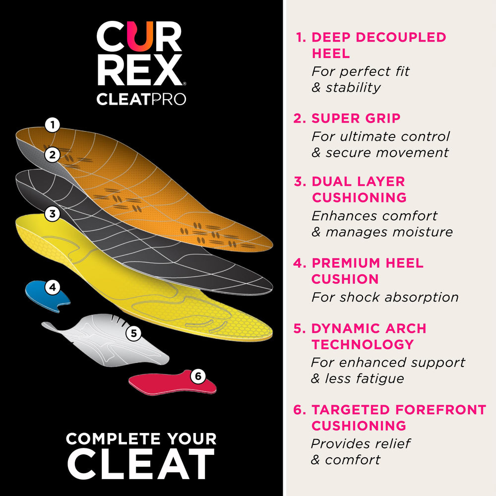 Currex CLEATPRO stabilizes feet for quick turns and secure control.