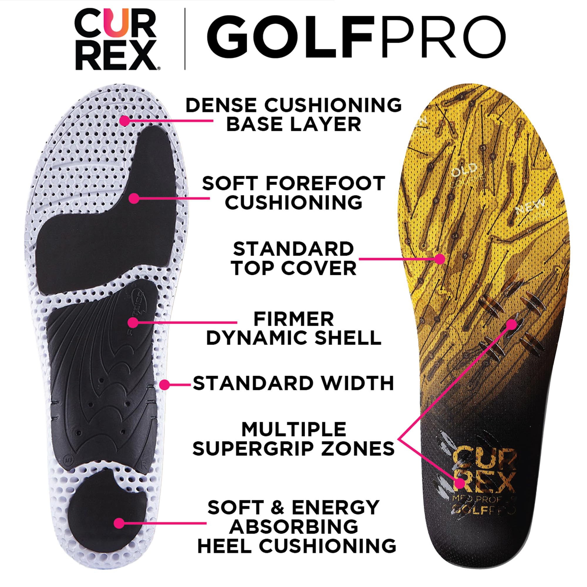 Currex GolfPro insoles deep heel cup and cushioning support heel-to-toe comfort