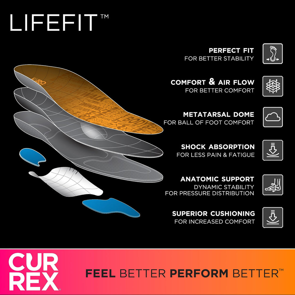 CURREX LifeFit heel cushioning detail for all-day comfort and stability