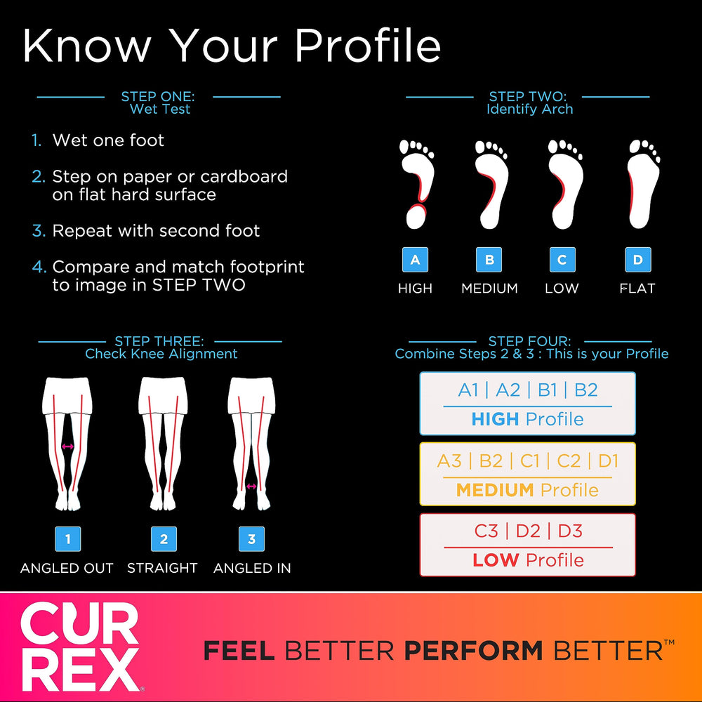 CURREX LifeFit removable insole fits most shoes for daily wear