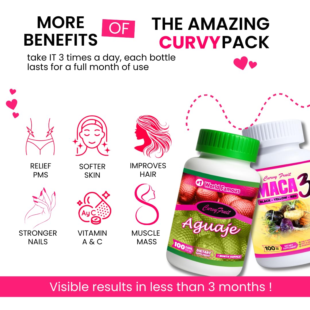 Curvy Fruit capsules being taken with water for daily routine