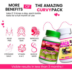 Curvy Fruit capsules being taken with water for daily routine