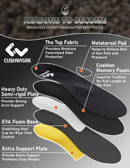 Cushwork foam cushioning closeup highlights comfort and shock absorption.