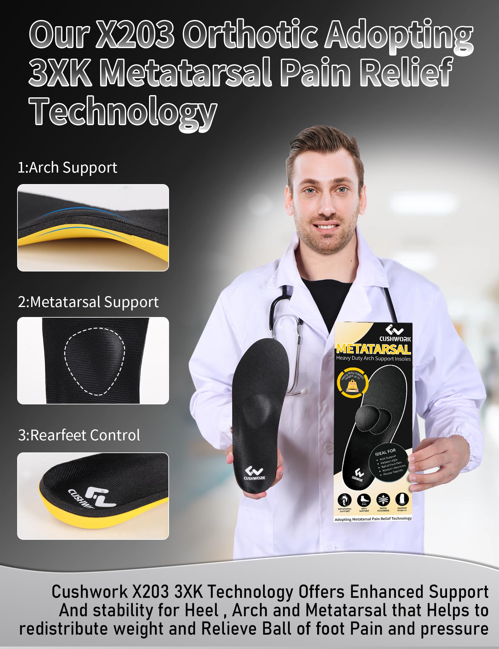 Cushwork in-use image depicts walking and standing relief throughout a busy day.