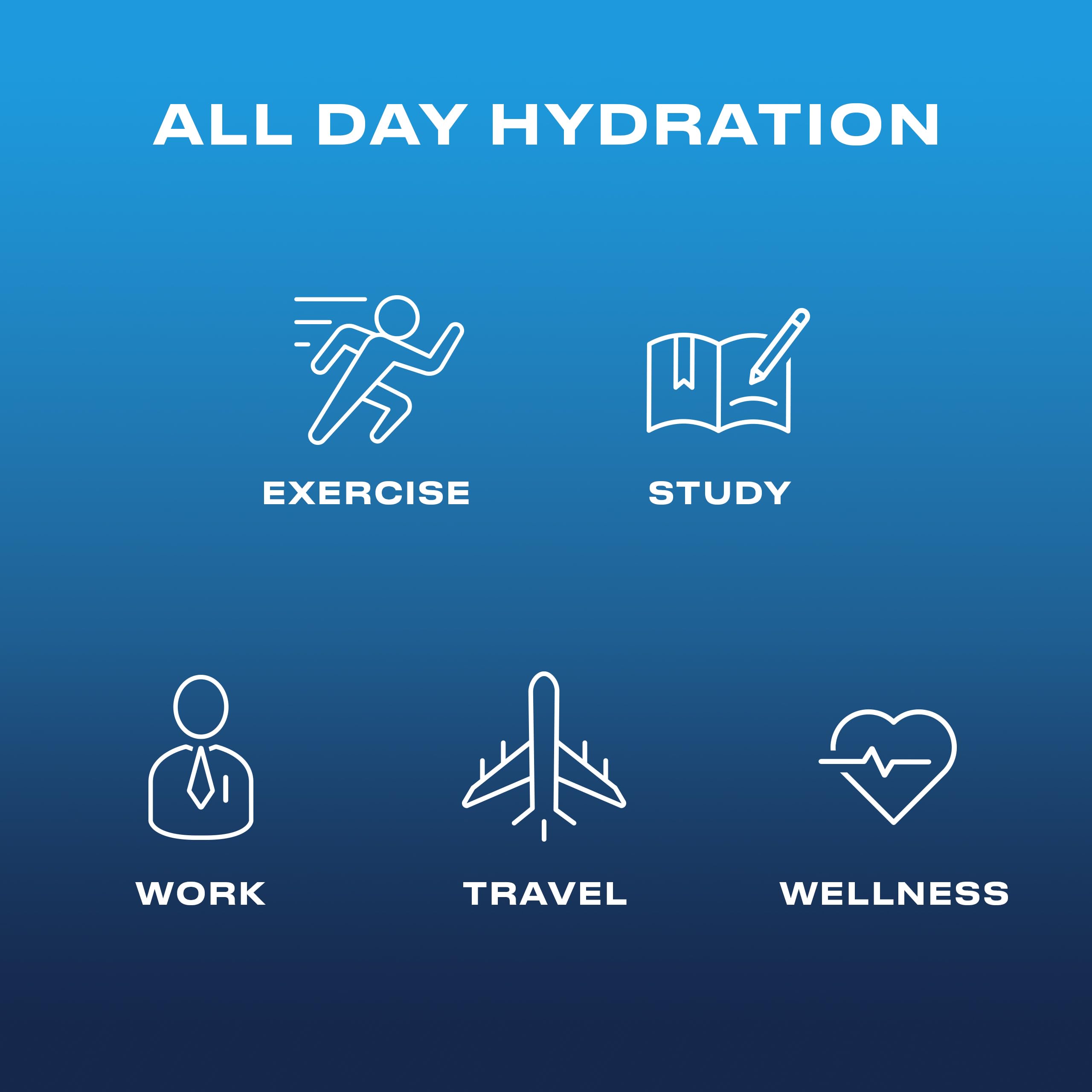 CWENCH Hydration 7-electrolyte balance visual highlighting hydration support