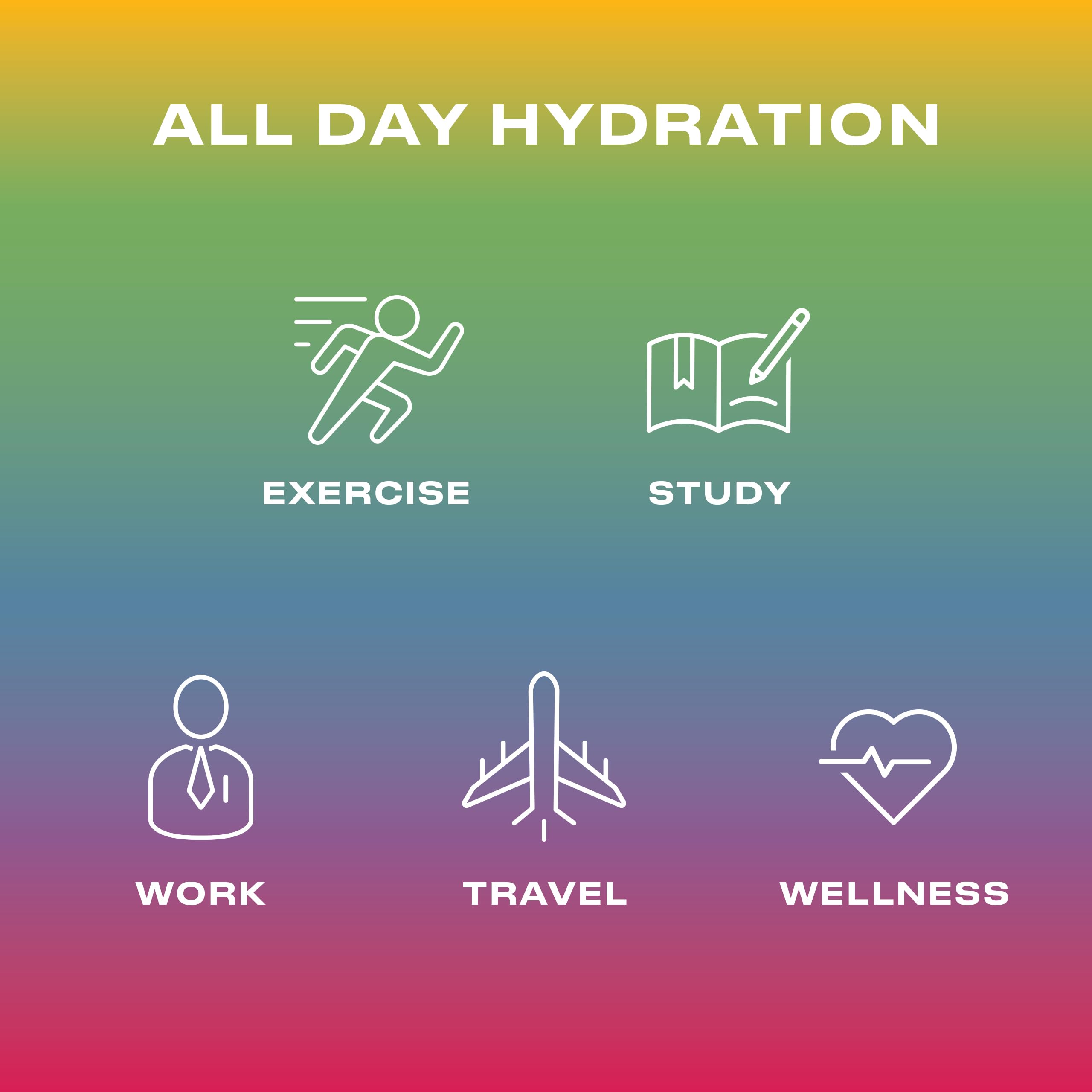 CWENCH Hydration Rainbow Swirl emphasizes seven electrolytes and vitamins for daily balance.