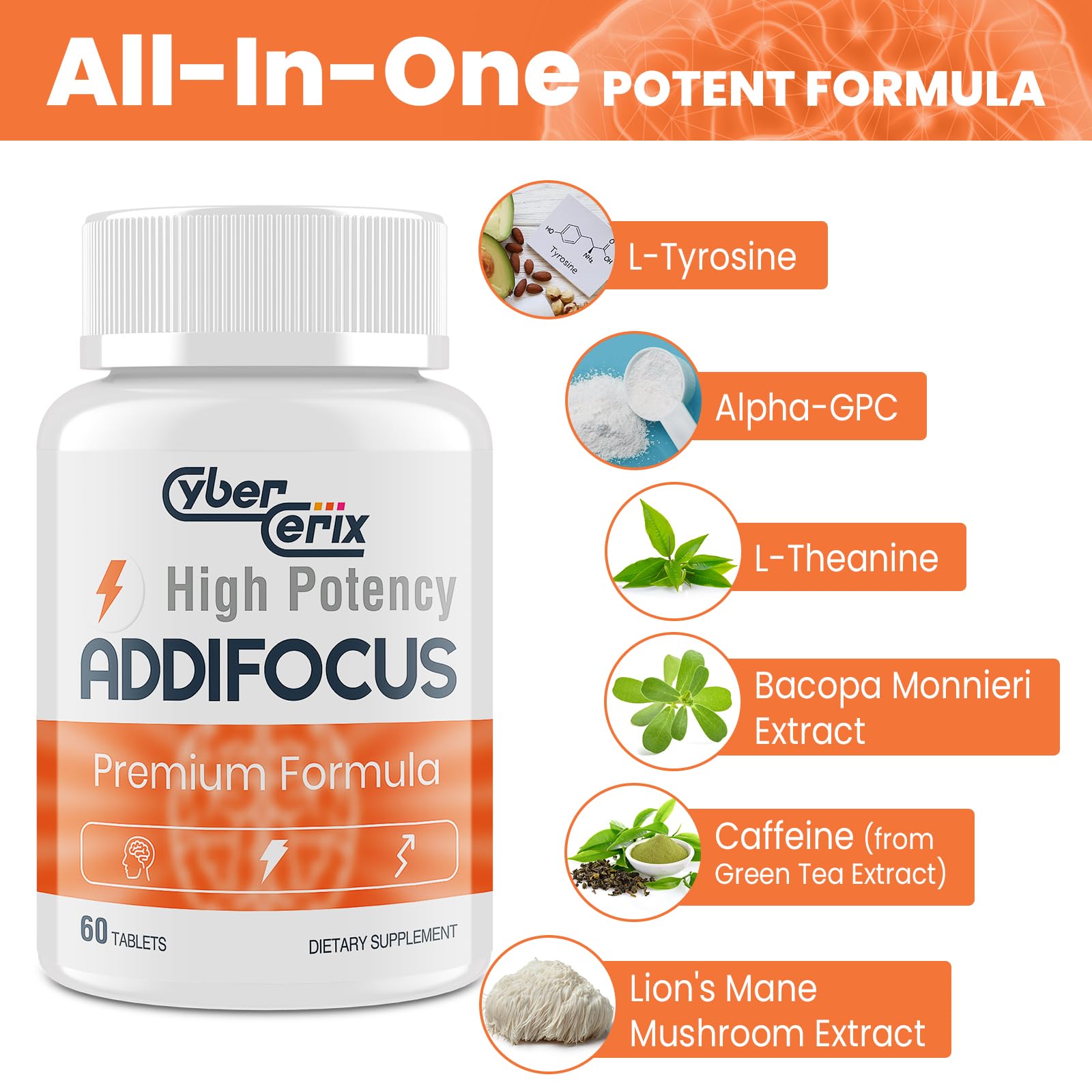 CyberCerix ingredients with capsules highlighting the 17-in-1 blend