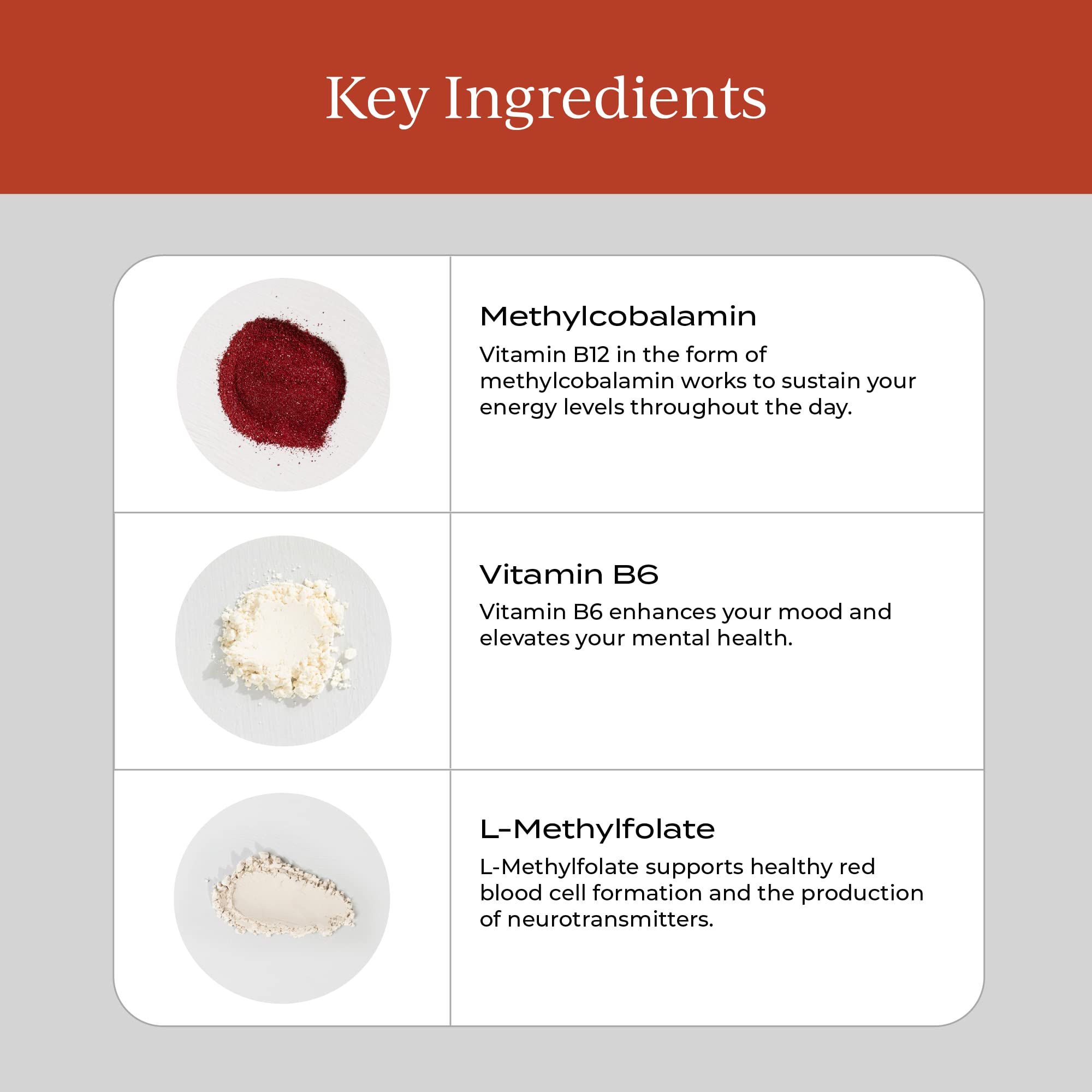 CYMBIOTIKA B12+B6 blend bottle label highlighting bioactive vitamins for daily wellness.
