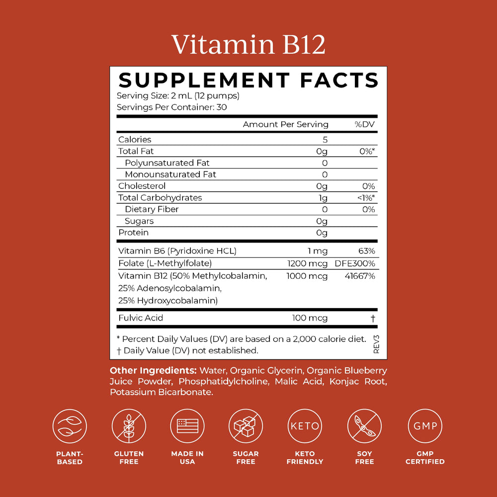 CYMBIOTIKA B12 liquid packaging front view signaling premium daily dose accessibility.