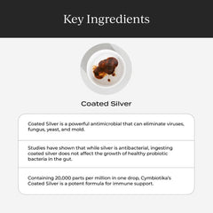 CYMBIOTIKA coating detail highlights non-reactive silver formula.
