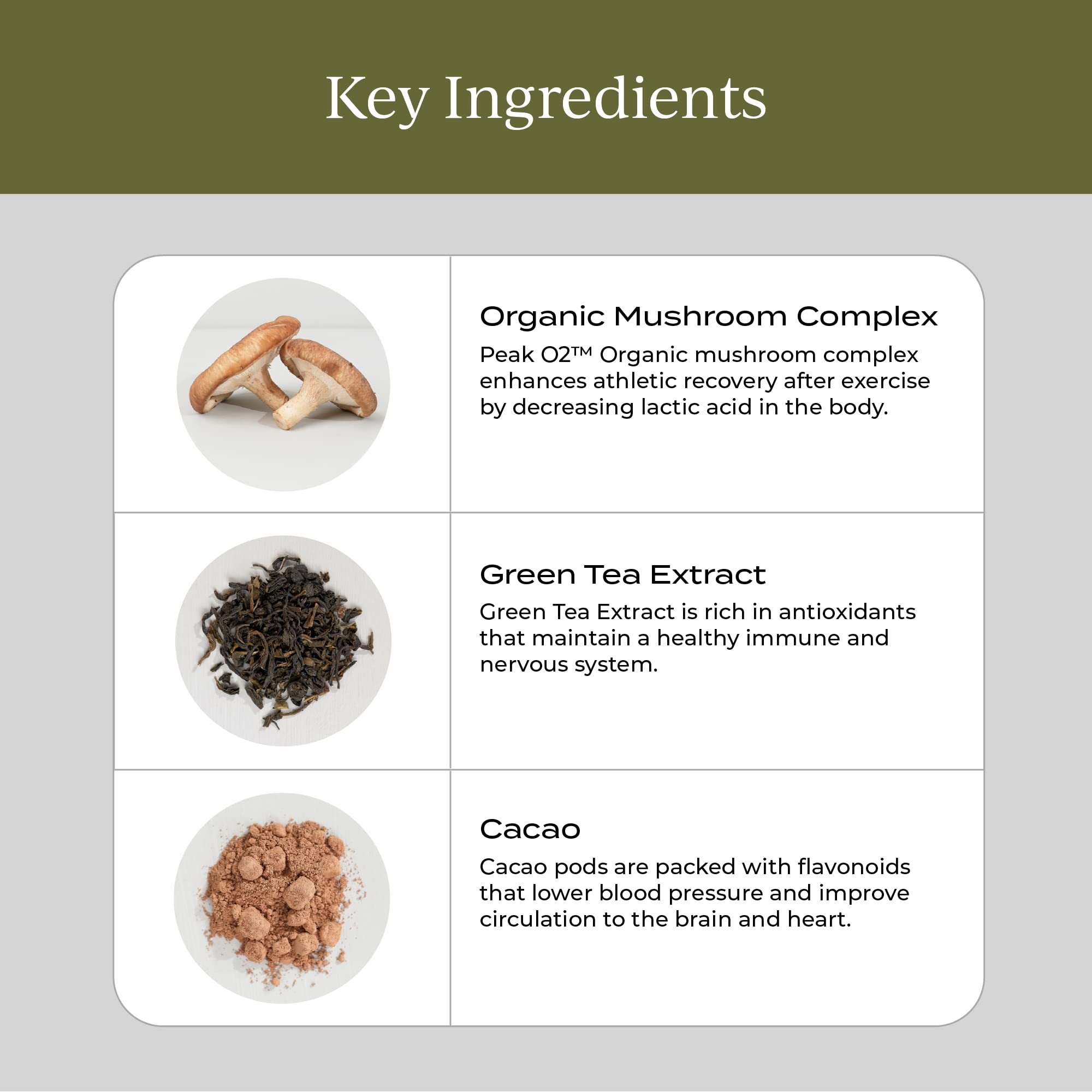 CYMBIOTIKA liposomal absorption technology detail