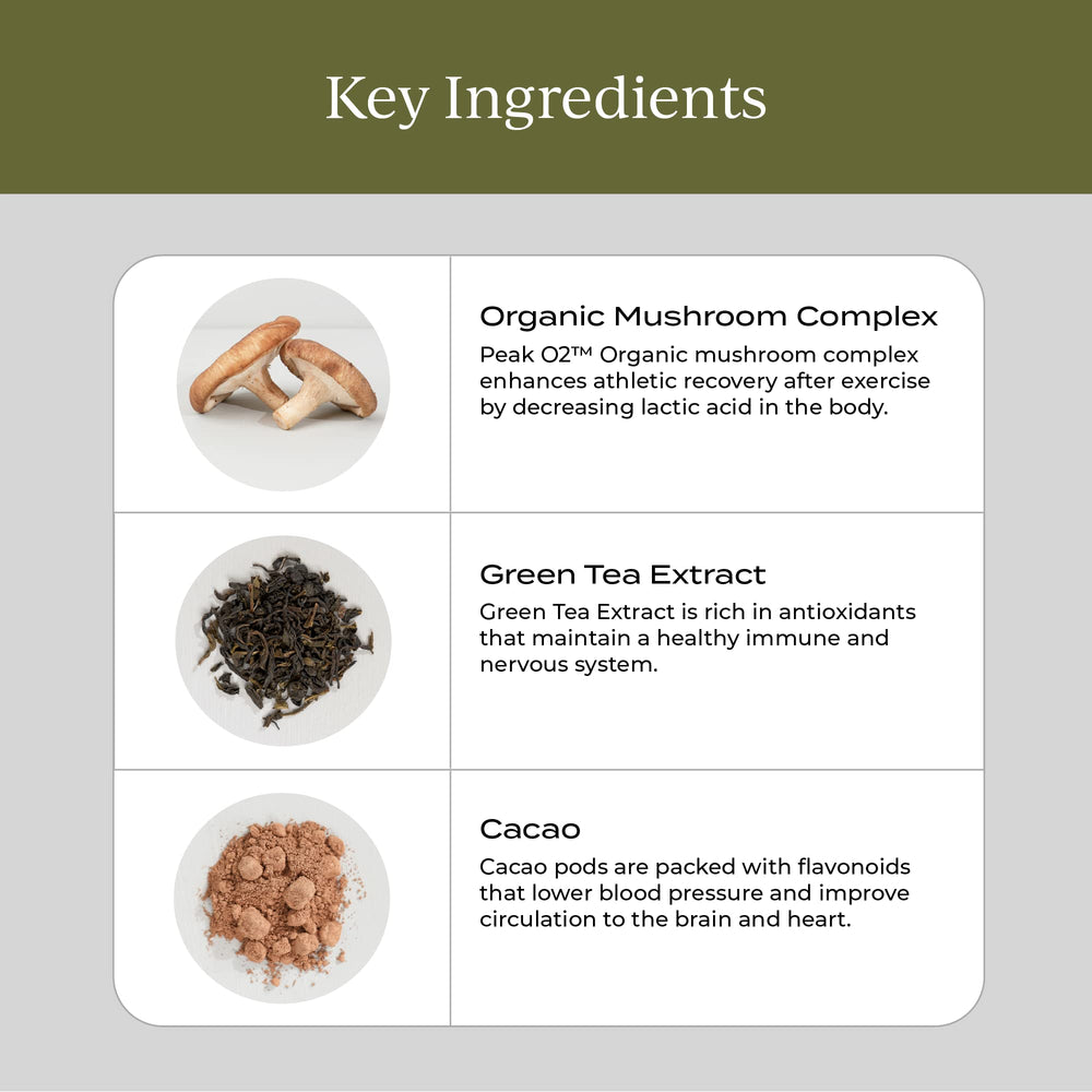 CYMBIOTIKA liposomal absorption technology detail