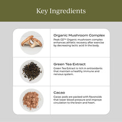 CYMBIOTIKA liposomal absorption technology detail