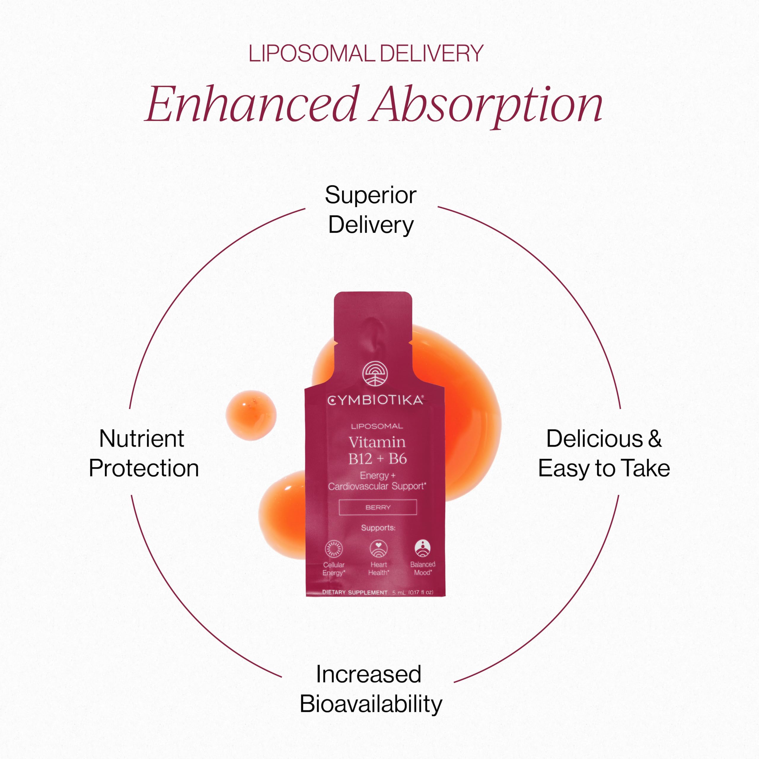 CYMBIOTIKA liposomal B12 + B6 packets being dispensed for daily use.