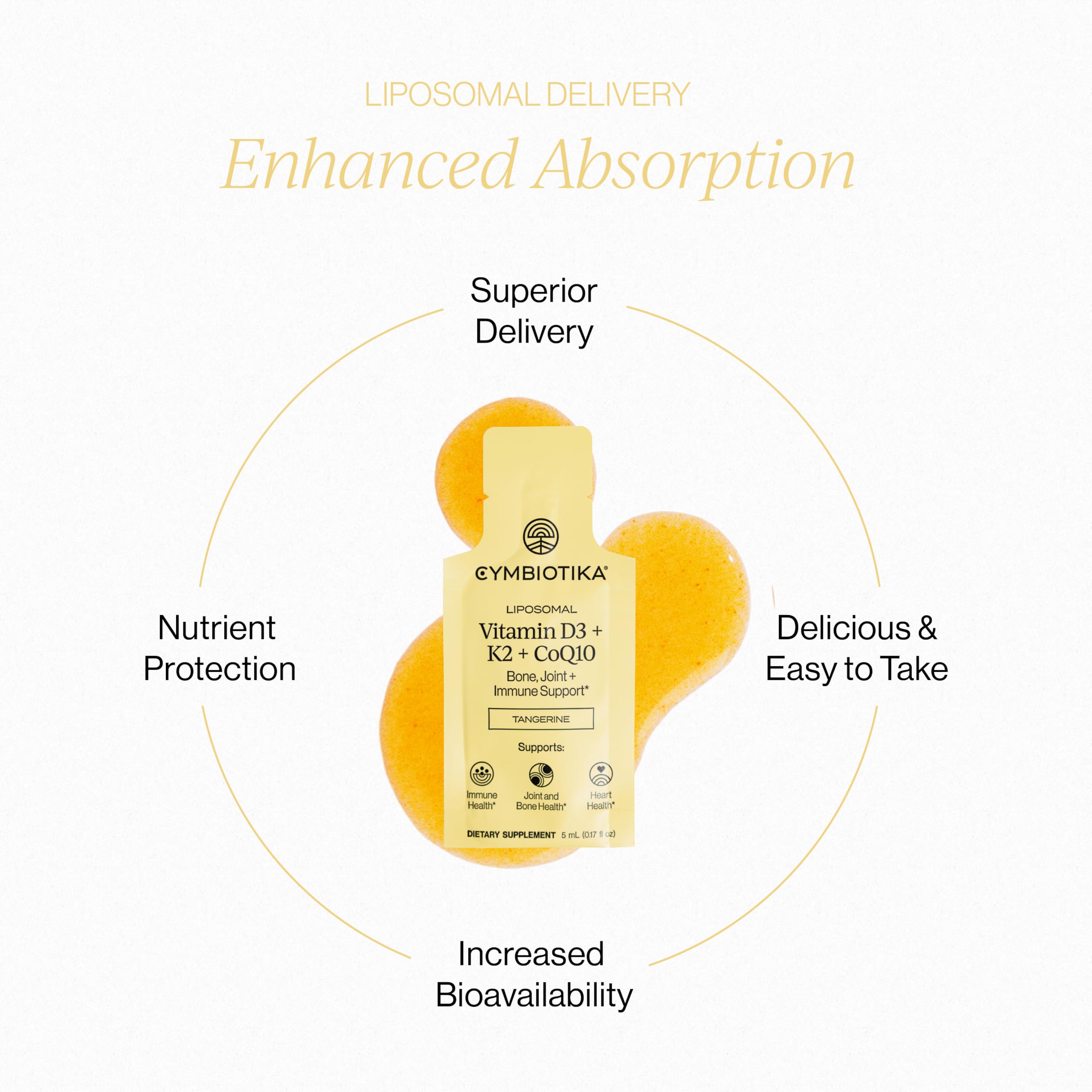 CYMBIOTIKA packets opened reveal a smooth liquid with easy on-the-go serving.