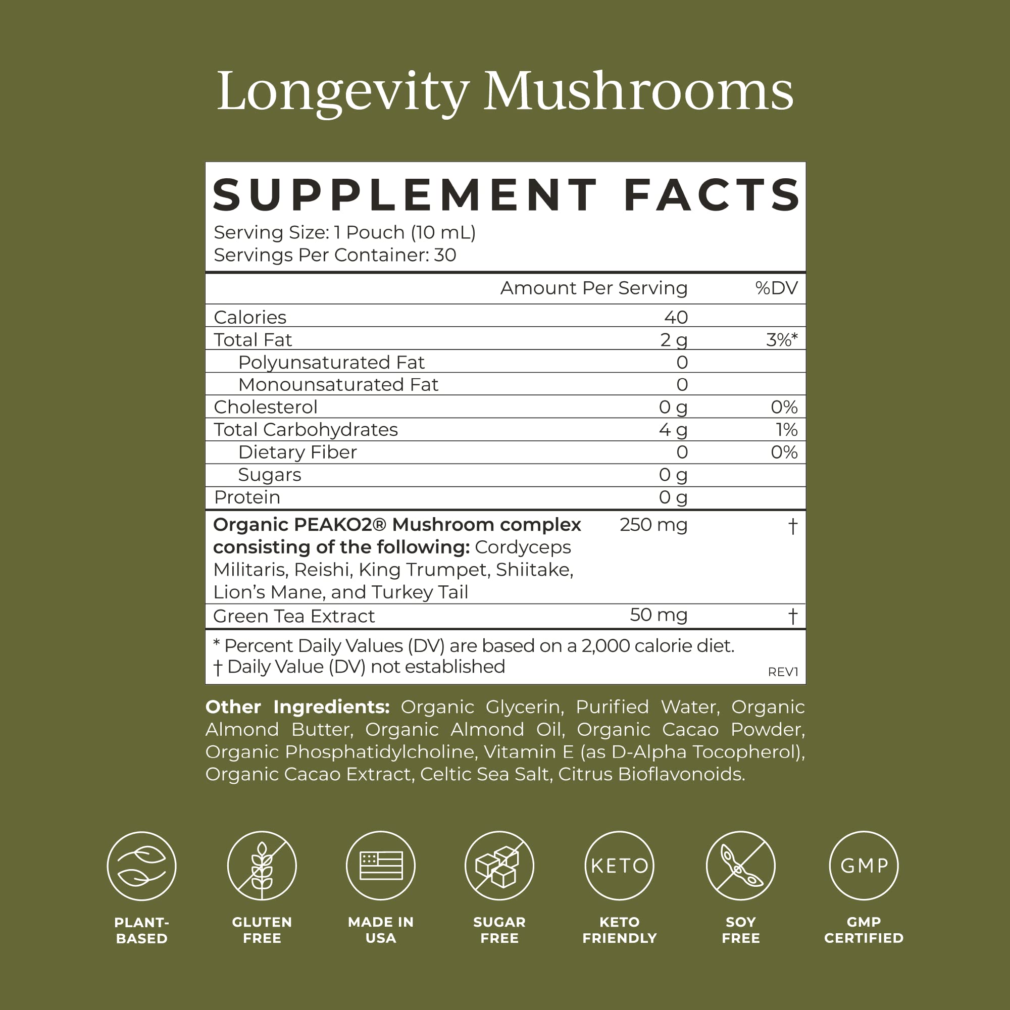 CYMBIOTIKA Longevity Mushrooms ingredients label overview