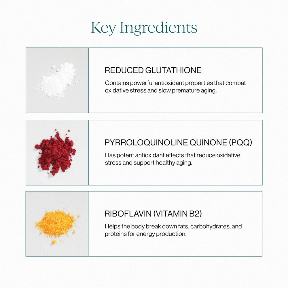 CYMBIOTIKA PQQ CoQ10 antioxidants highlight mitochondrial protection and oxidative balance.