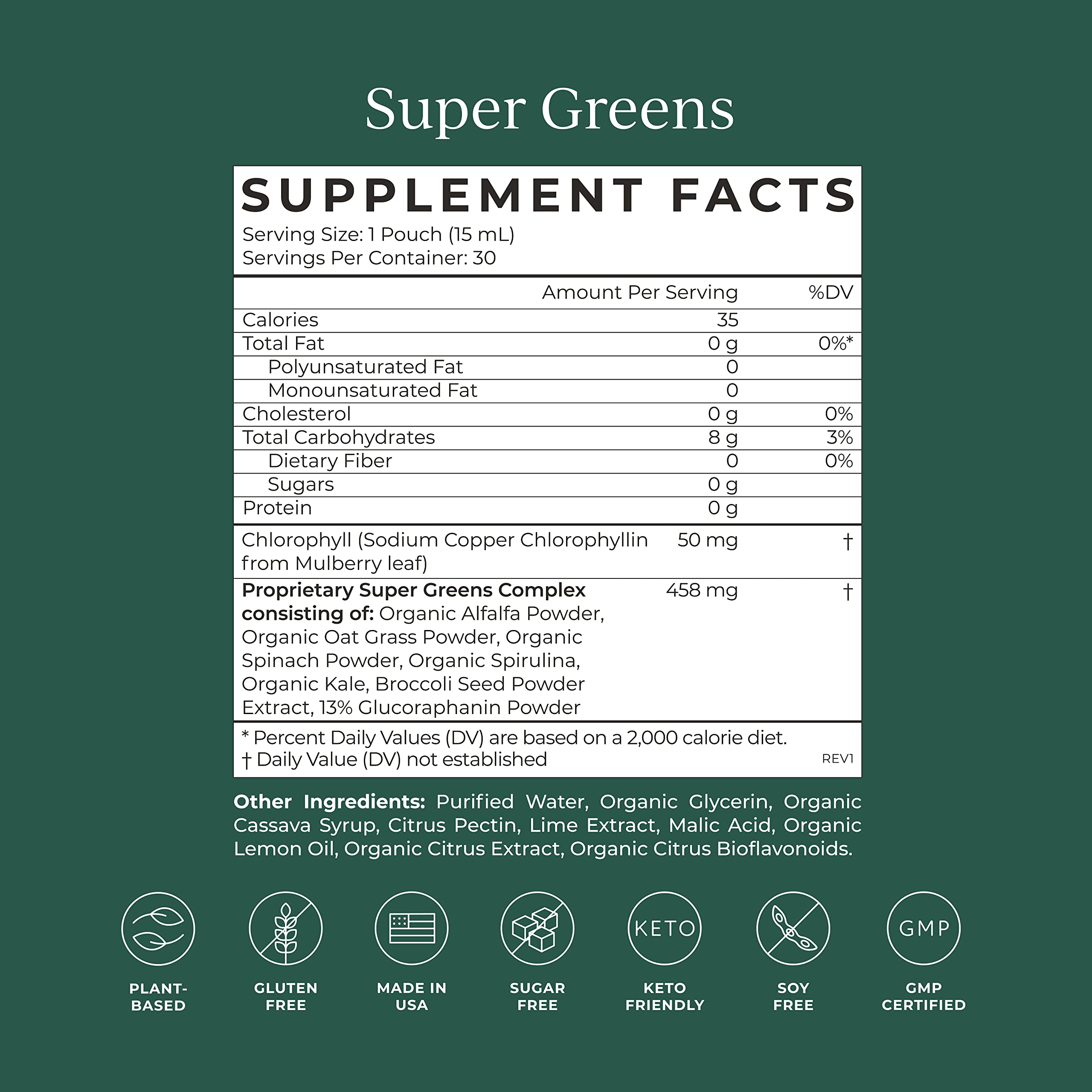 CYMBIOTIKA Super Greens spoonful captures quick, portable wellness addition.