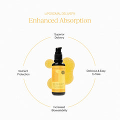 CYMBIOTIKA vegan liposome technology visual