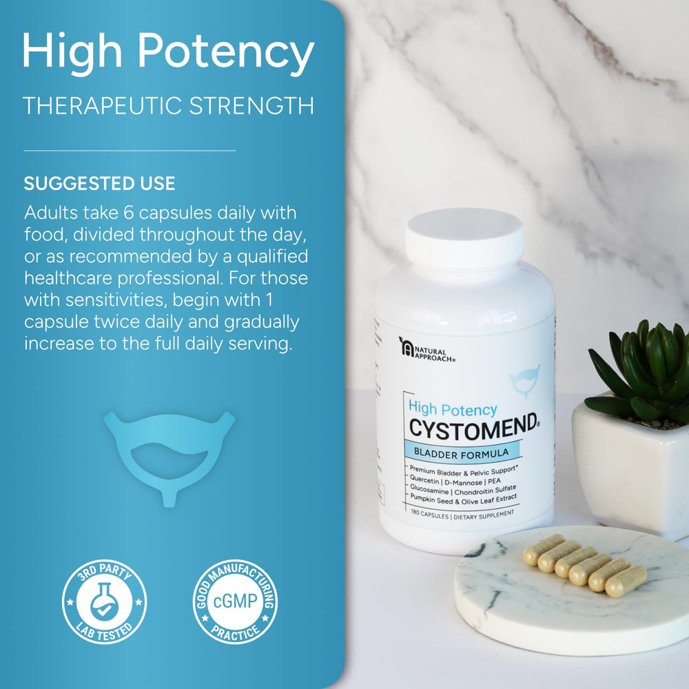Graphic of CystoMend ingredient blend with 12 clinically studied components