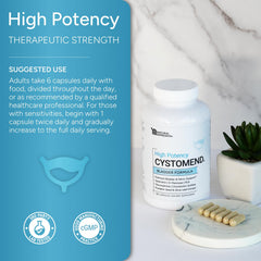Graphic of CystoMend ingredient blend with 12 clinically studied components