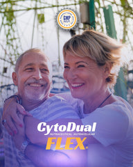 Cytodual Flex oral mucosa adhesion graphic, illustrating rapid absorption features.