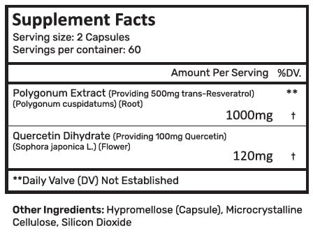 CYTOLYFE Resveratrol capsules closeup showing easy-to-swallow form.