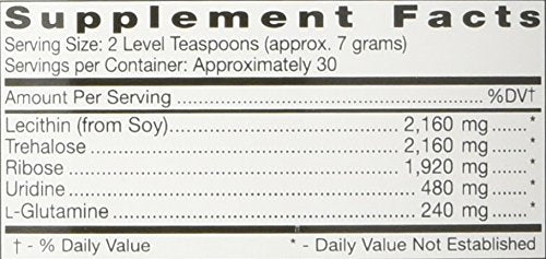 Capsule image suggesting metabolic balance support from Membrosia Complex.