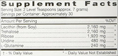 Capsule image suggesting metabolic balance support from Membrosia Complex.