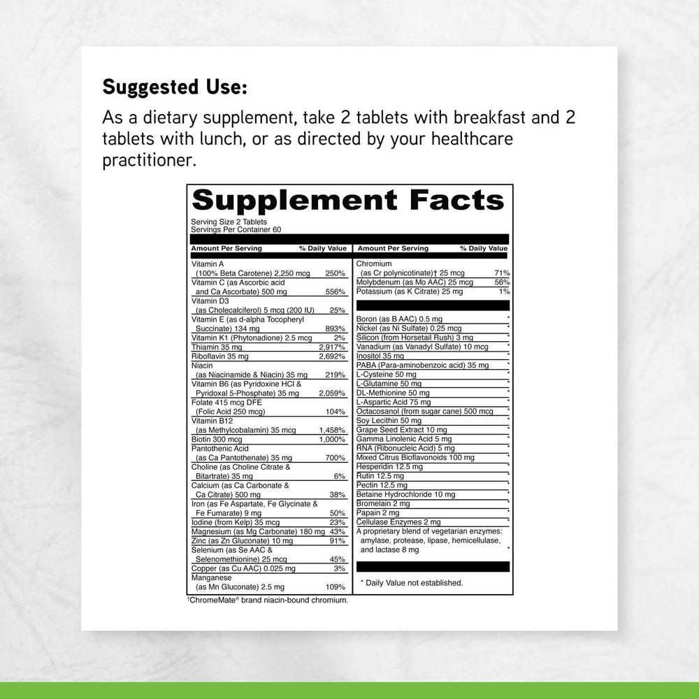 Davinci Labs Spectra Woman ingredients chart visualizing key nutrients.