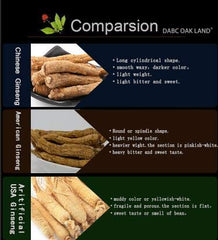 DABC OAK LAND no preservatives label emphasizing purity