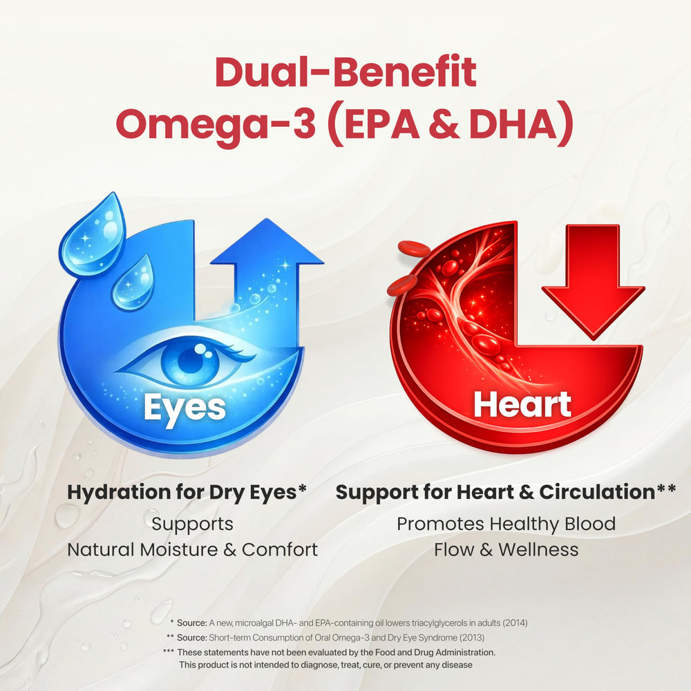 Front-facing bottle with DAEWON HEALTH branding and quality seals.