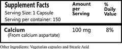 Daily Manufacturing Calcium Aspartate capsule ready for daily calcium intake