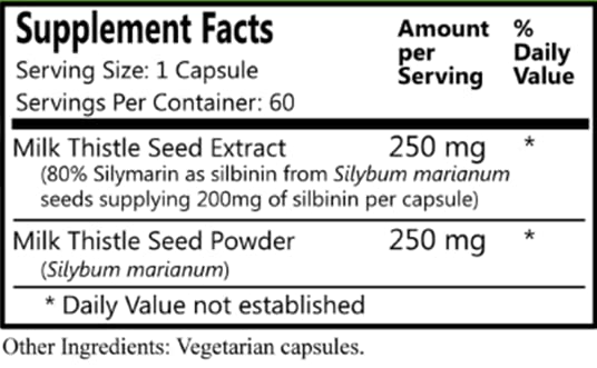 Daily Manufacturing Milk Thistle powder capsules, whole seed powder visible in each vegetarian capsule for daily consistency.