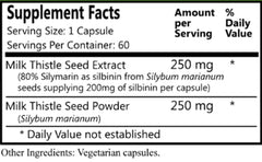 Daily Manufacturing Milk Thistle powder capsules, whole seed powder visible in each vegetarian capsule for daily consistency.