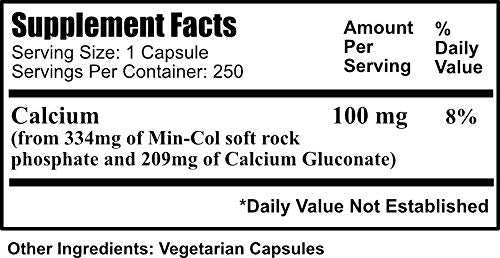 Min-Col Forte capsules arranged for easy daily mineral intake