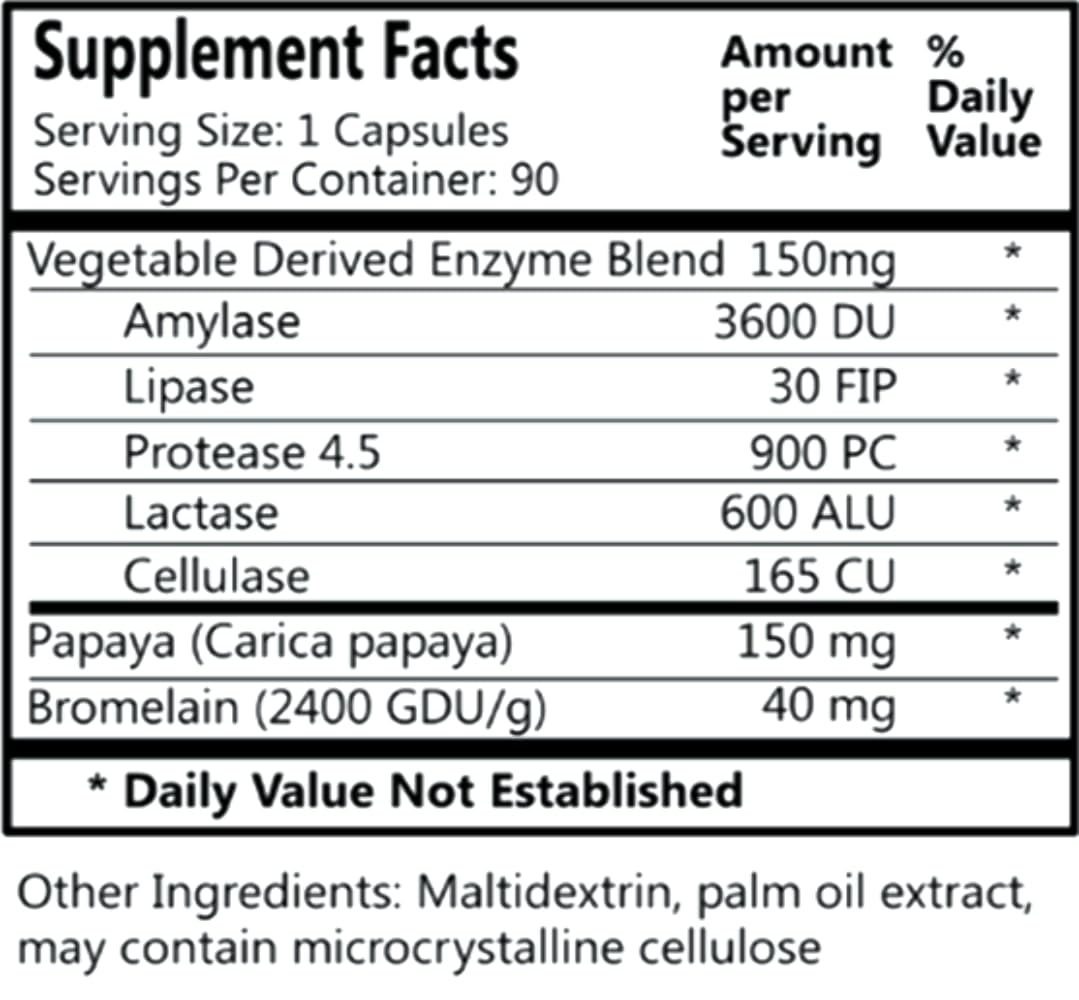 VegeZyme capsule close-up showing plant-based enzymes for digestion