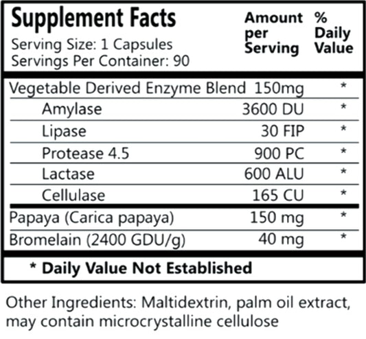 VegeZyme capsule close-up showing plant-based enzymes for digestion