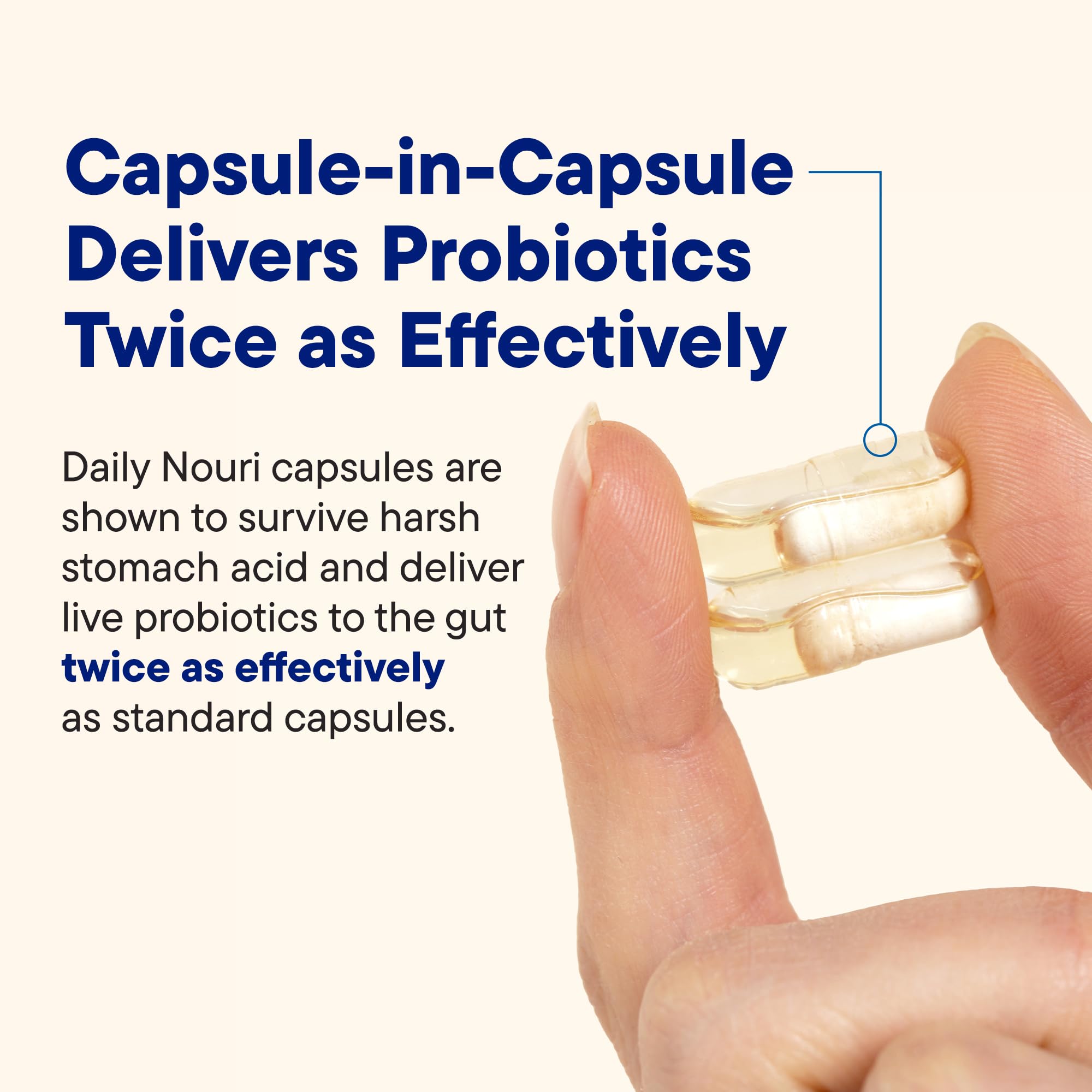 Daily Nouri Probiotics for Men capsules closeup shows capsule-in-capsule delivery.