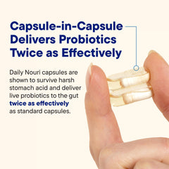 Daily Nouri Probiotics for Men capsules closeup shows capsule-in-capsule delivery.