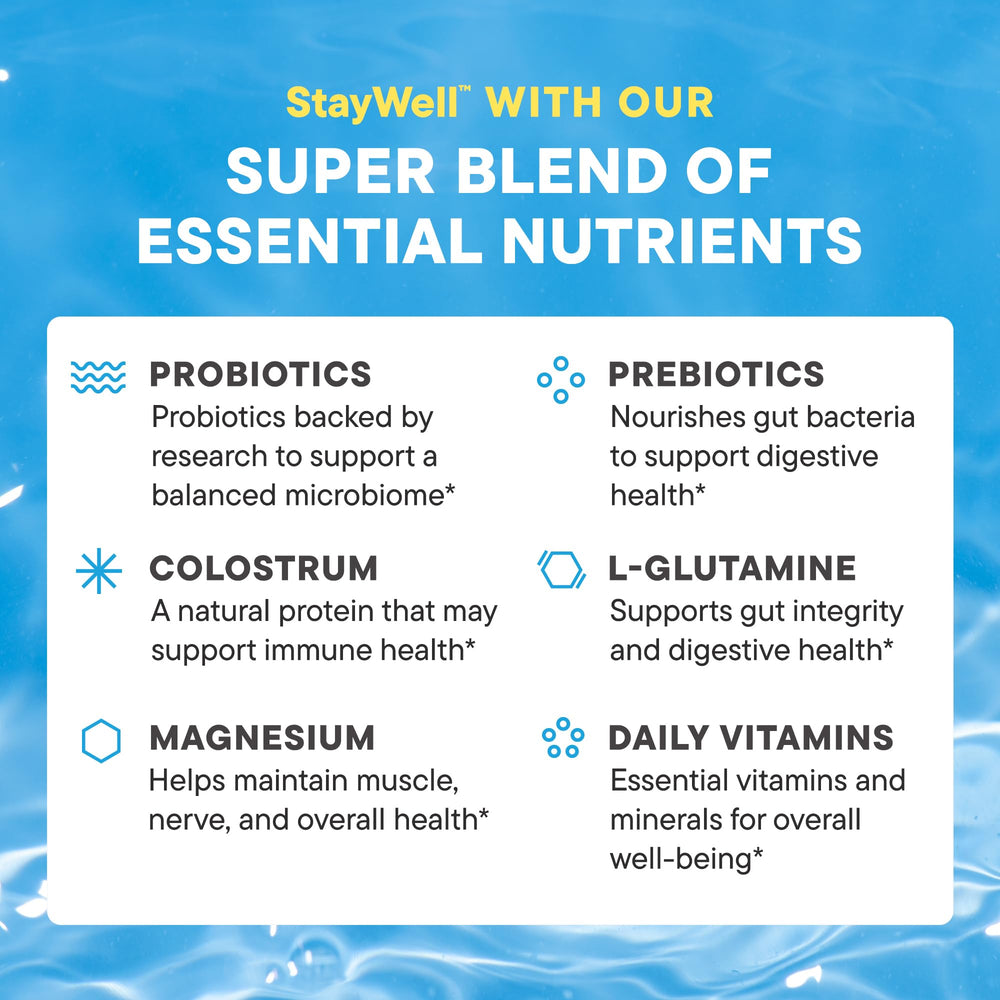 StayWell colostrum and L-glutamine sachet suggesting digestive and immune nourishment.