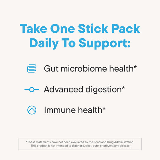 StayWell probiotics-prebiotics pack highlighting balanced digestion.
