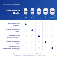 Product in daily routine context shows easy integration into morning wellness.